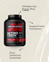 MuscleTech Nitro-Tech Whey Protein 4lbs Milk Chocolate – High Protein Muscle Building Supplement – Rage Fuel Supplements